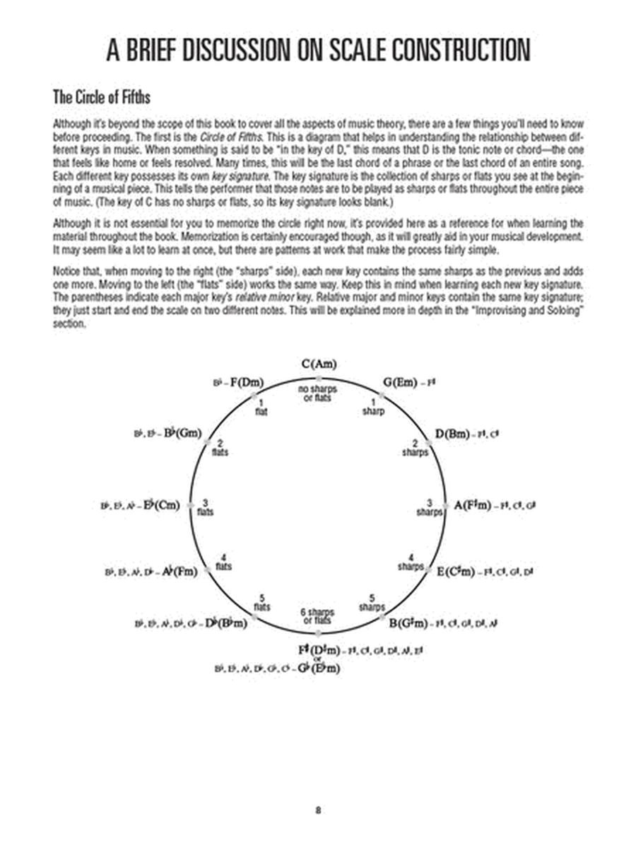 Ukulele Scale Finder – Easy-to-Use Guide to Over 1,300 Ukulele Scales