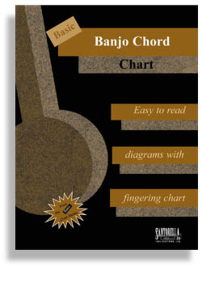 Basic Banjo Chord Chart