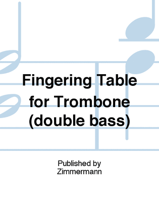 Fingering Table for Trombone (double bass)