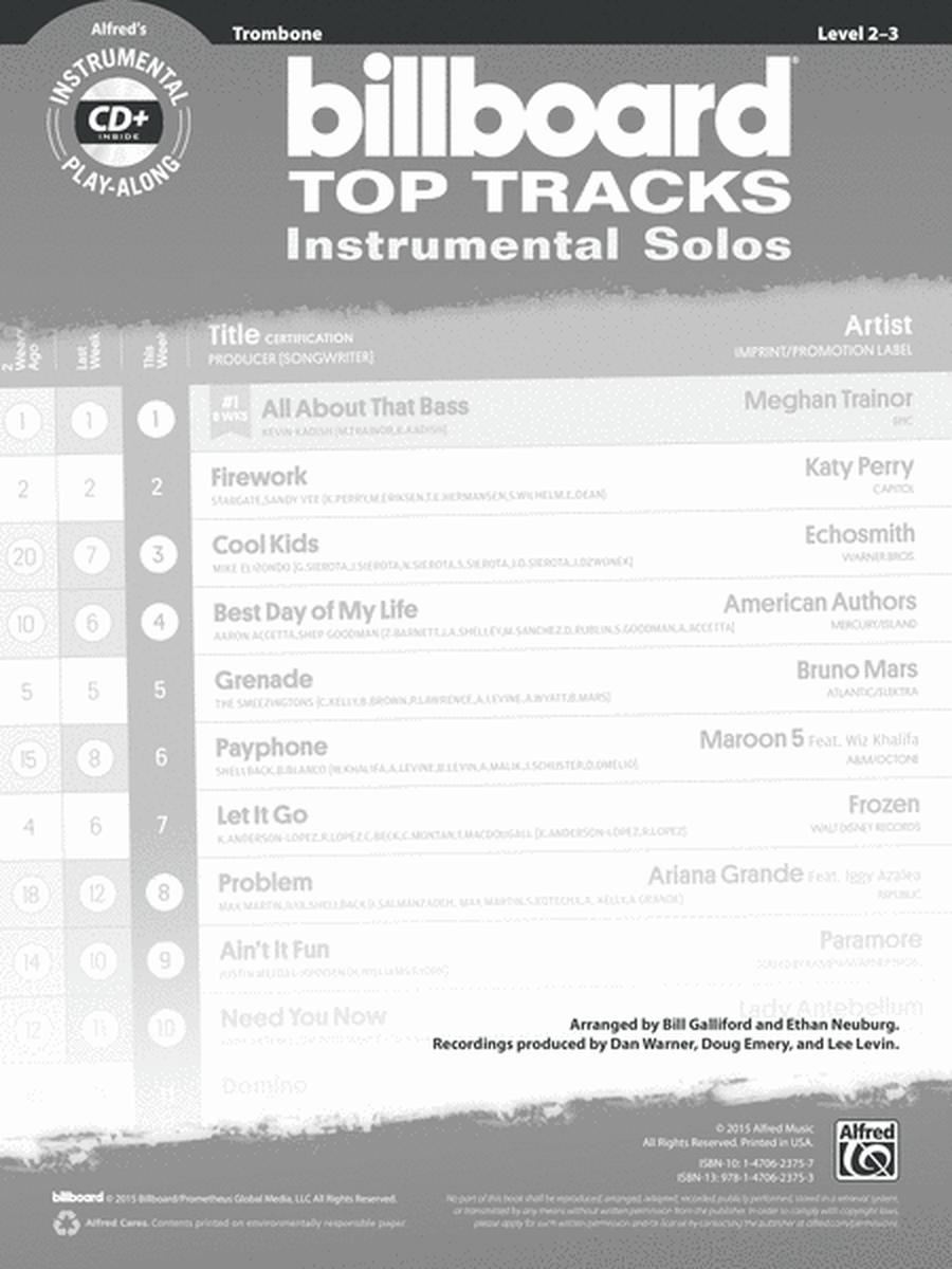 Billboard Top Tracks Instrumental Solos image number null