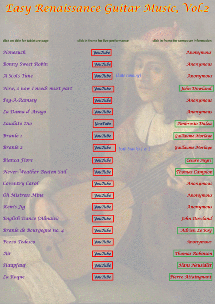 EASY RENAISSANCE GUITAR MUSIC - Volume 2 image number null