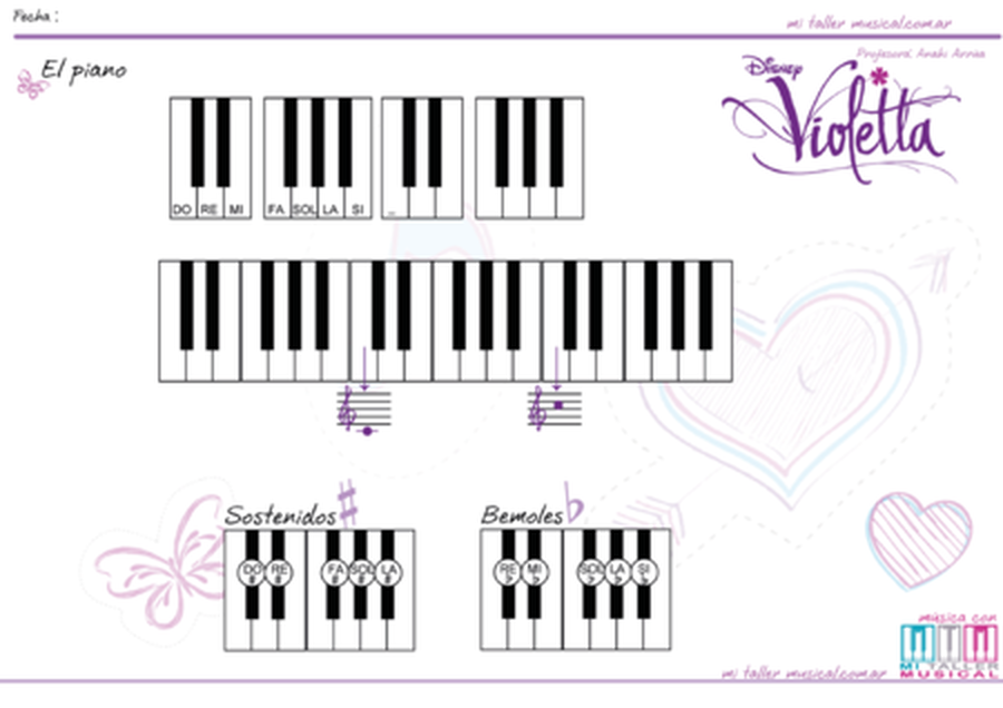 Violetta - Partituras Simplificadas