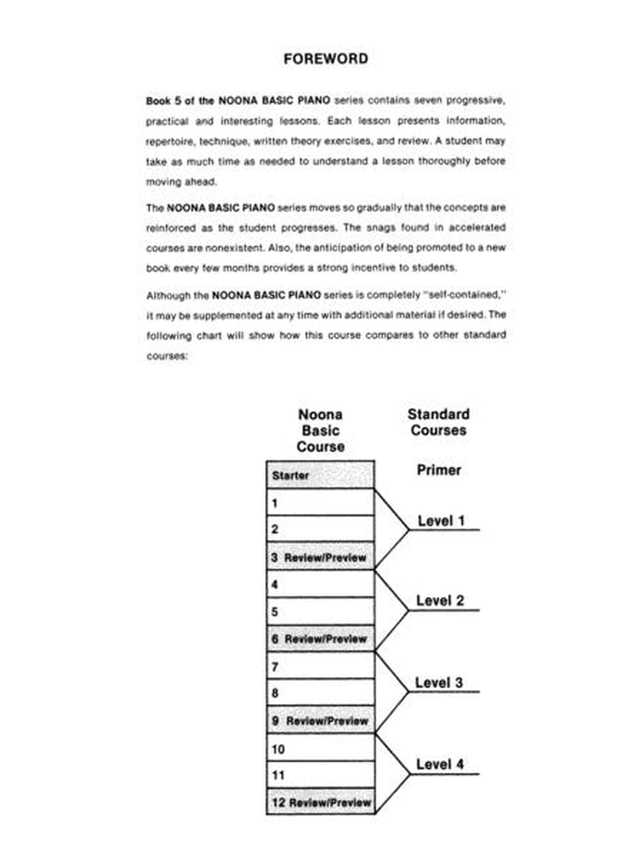 Noona Basic Piano Book 5