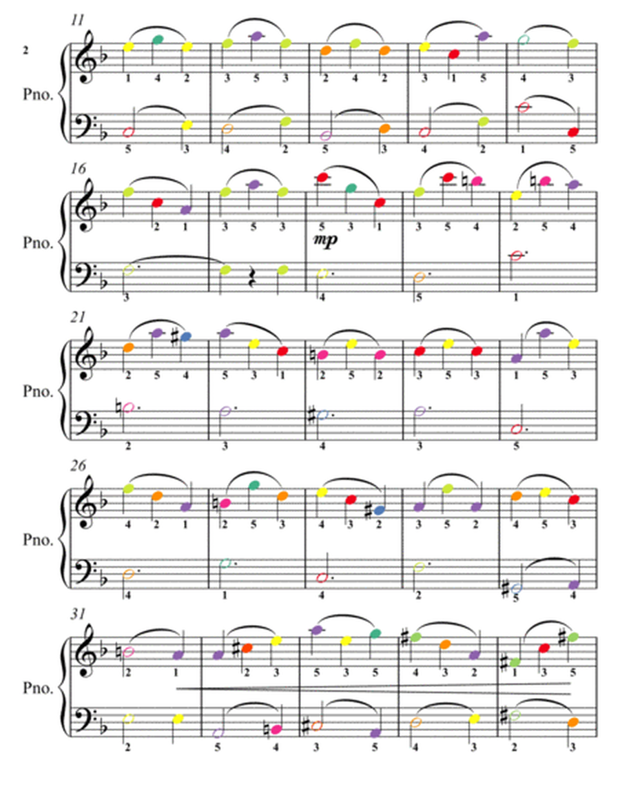 Les Papillons Butterflies Easiest Piano Sheet Music with Colored Notes