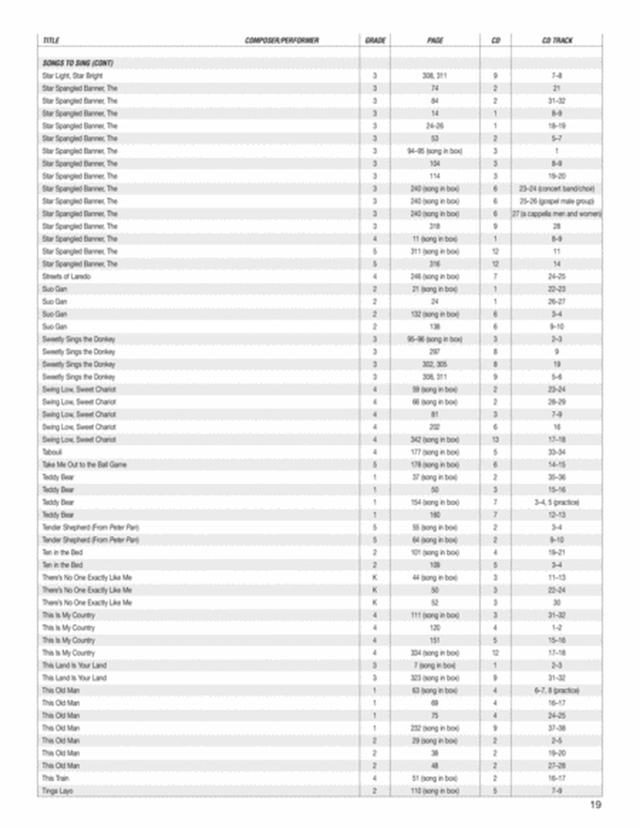 Music Expressions Grade 1