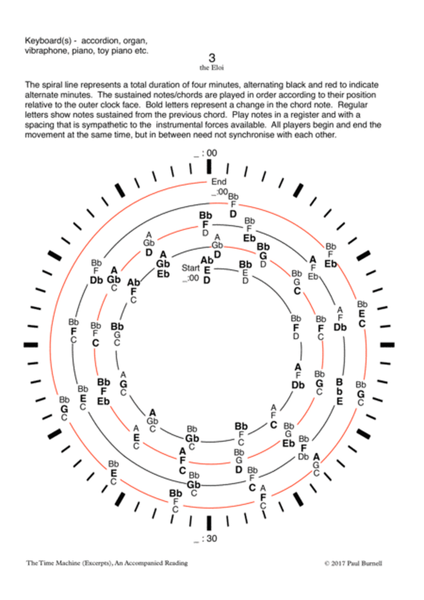 The Time Machine (Excerpts), an Accompanied Reading