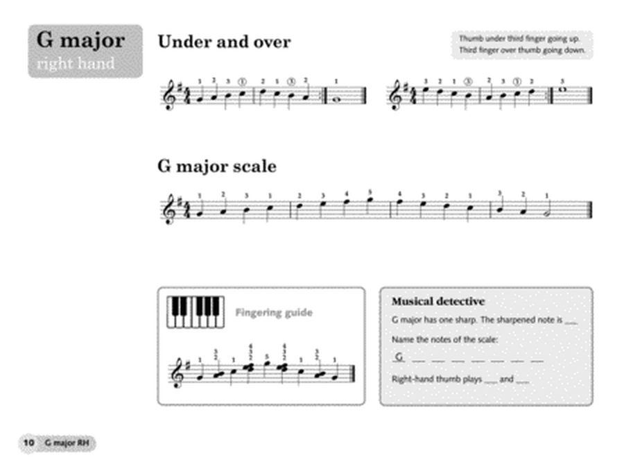 Me and My Piano - Superscales