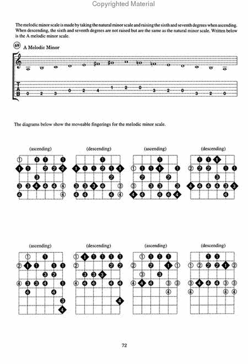 Complete Jazz Guitar Method image number null