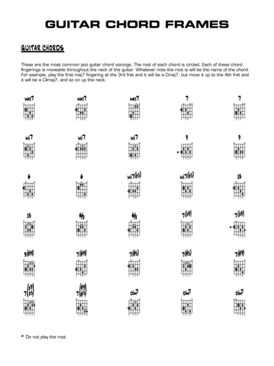 Day Dream: Guitar Chords