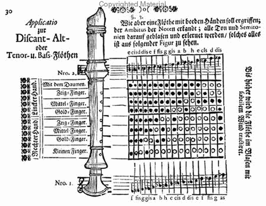 Methods & Treatises Recorder - Volume 3 - Europe