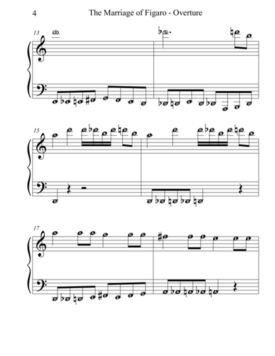 "Overture" The Mariage of Figaro Alphabetized notes for easy Playing for Piano Solo image number null