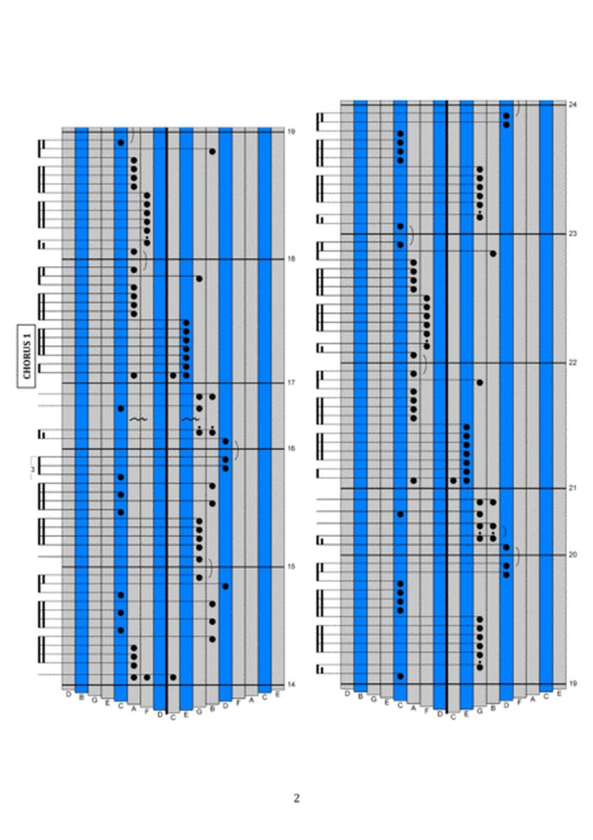 Despacito (Kalimba Tablature)