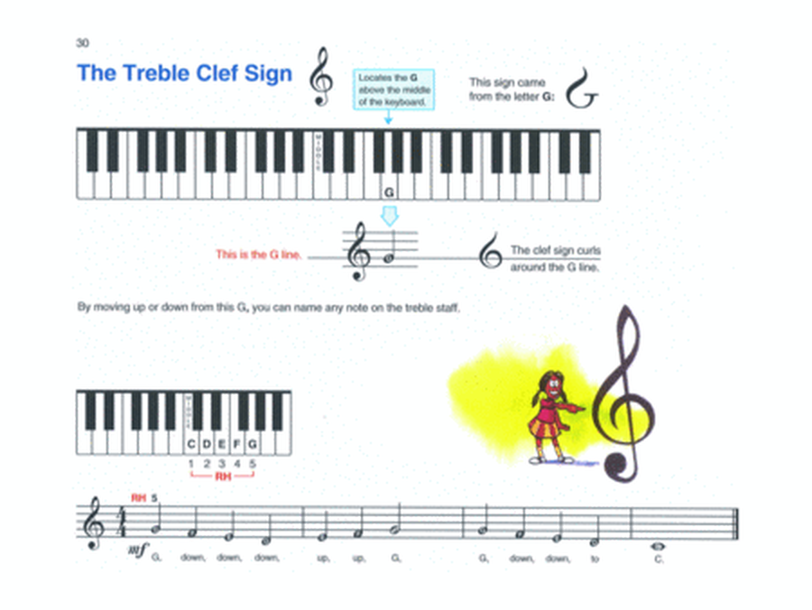 Alfred's Basic Piano Course Lesson Book, Level 1A