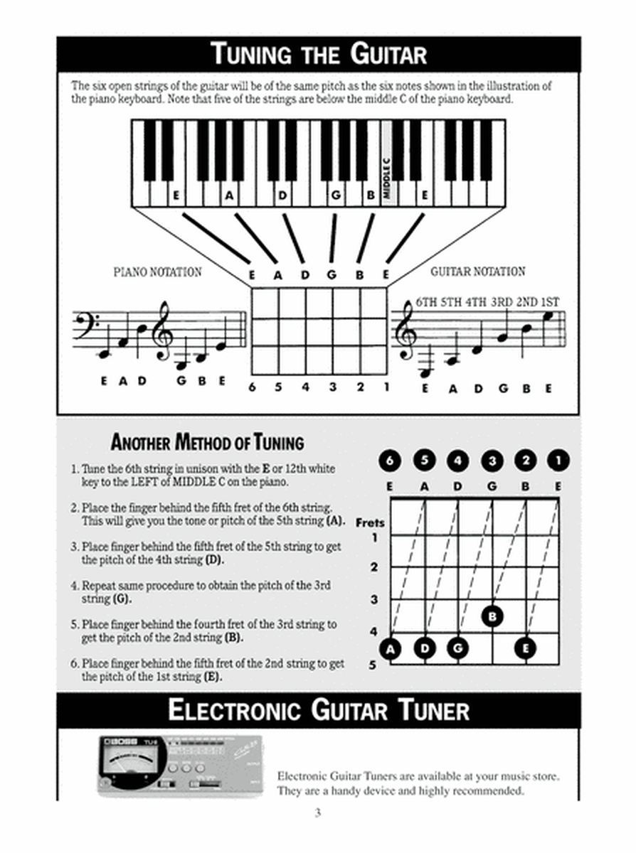 Modern Guitar Method Grade 1, Expanded Edition