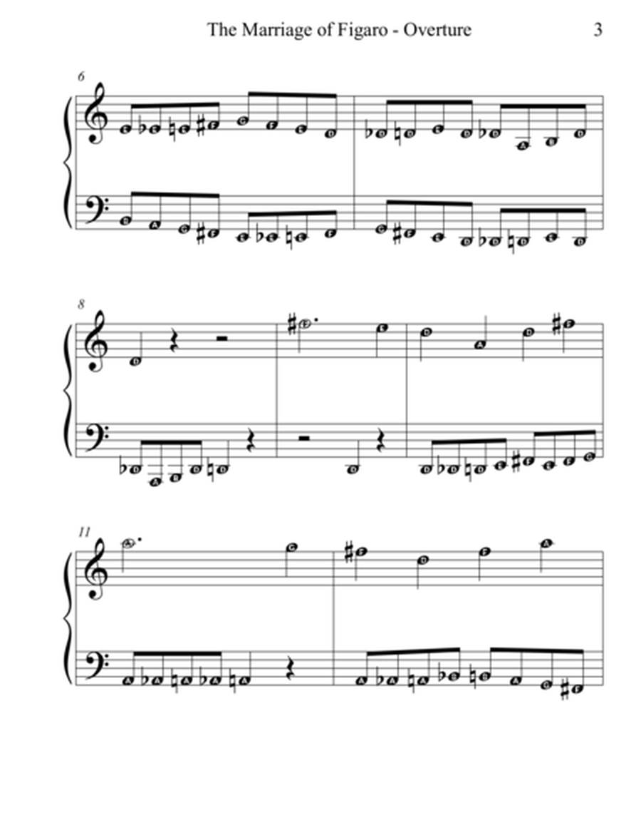 "Overture" The Mariage of Figaro Alphabetized notes for easy Playing for Piano Solo image number null