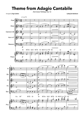 Theme From Adagio Cantabile (from Sonata 'Pathétique' Op.13)