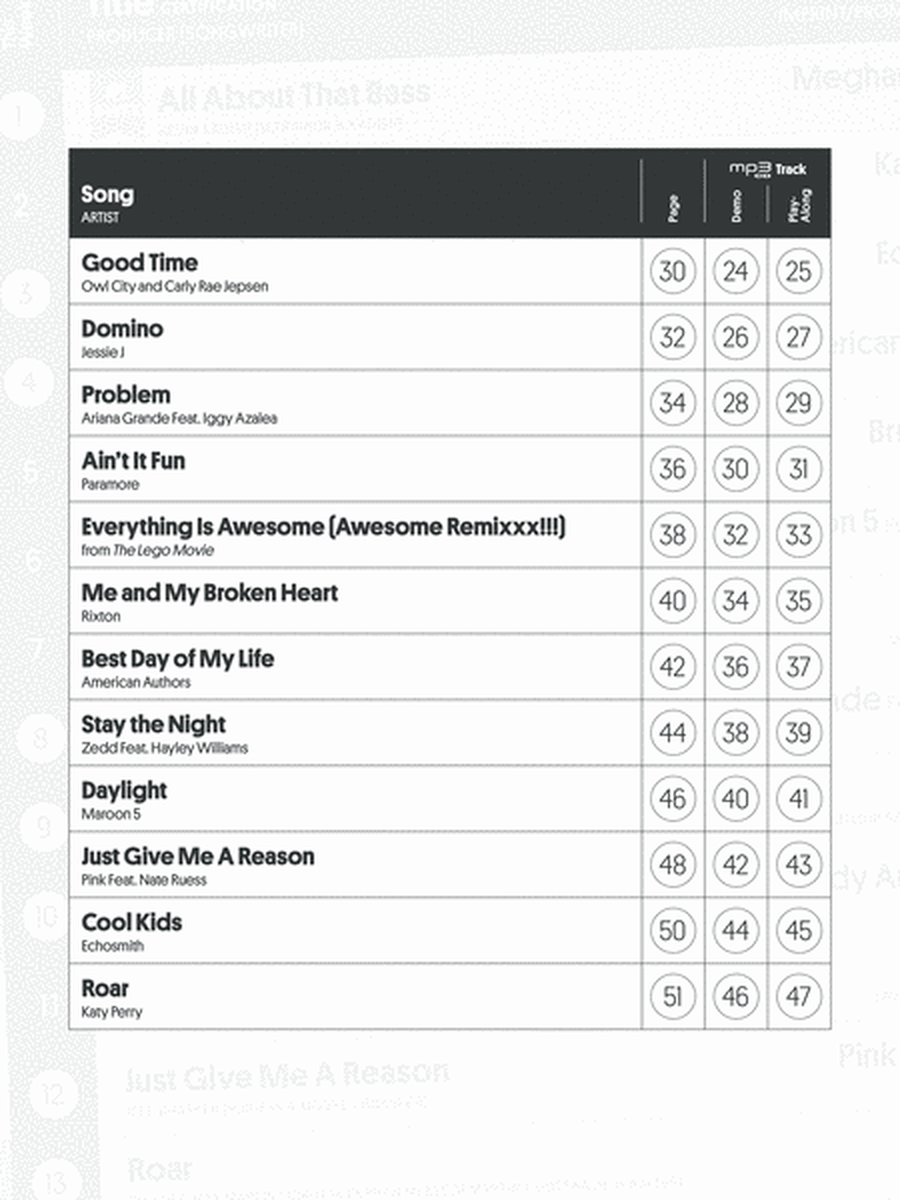 Billboard Top Tracks Instrumental Solos image number null