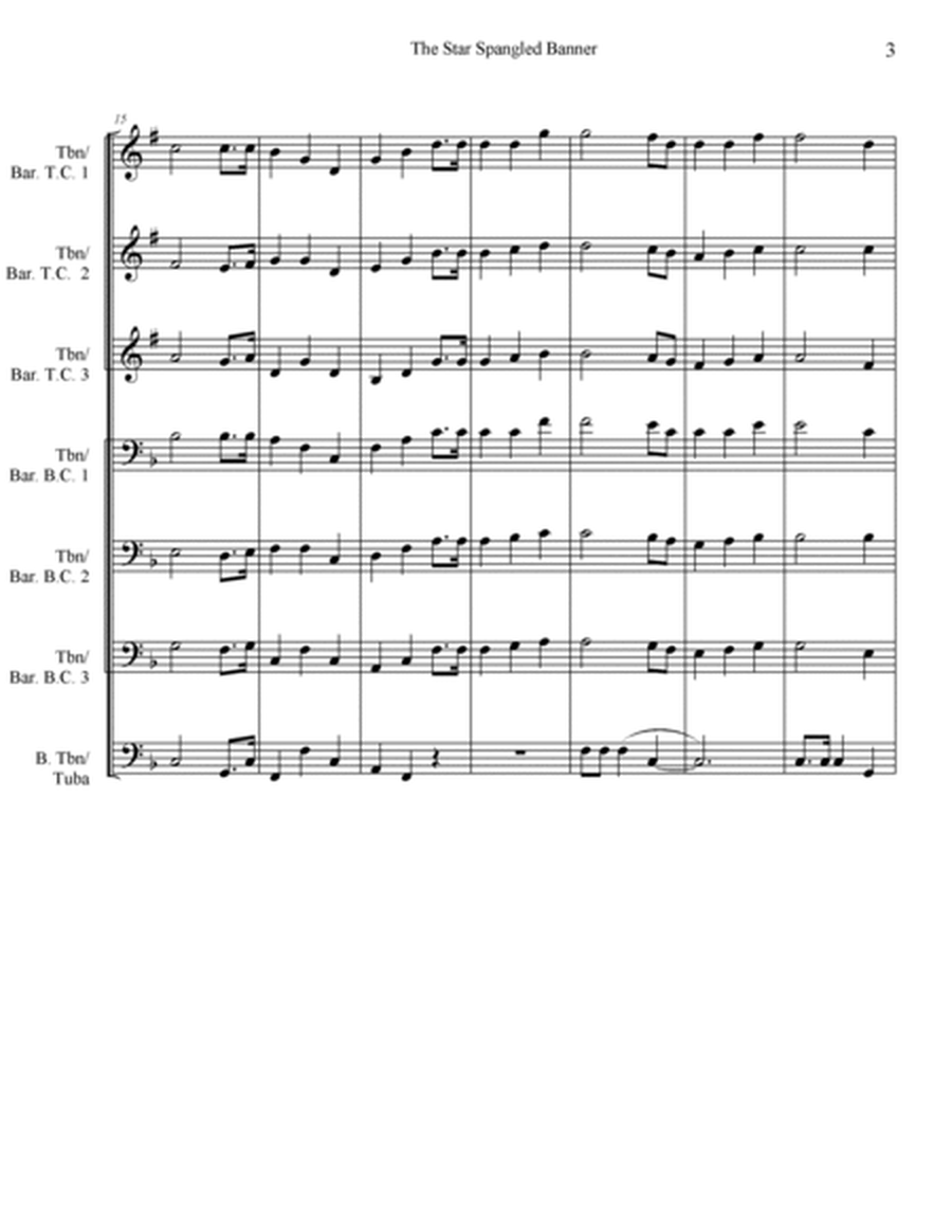 The Star Spangled Banner for Low Brass Quartet