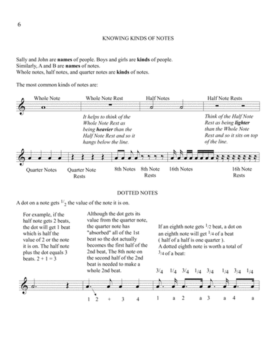 THE EASY WAY TO PLAY CLARINET