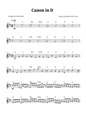 Book cover for Canon in D - Soprano Recorder Solo (+CHORDS)