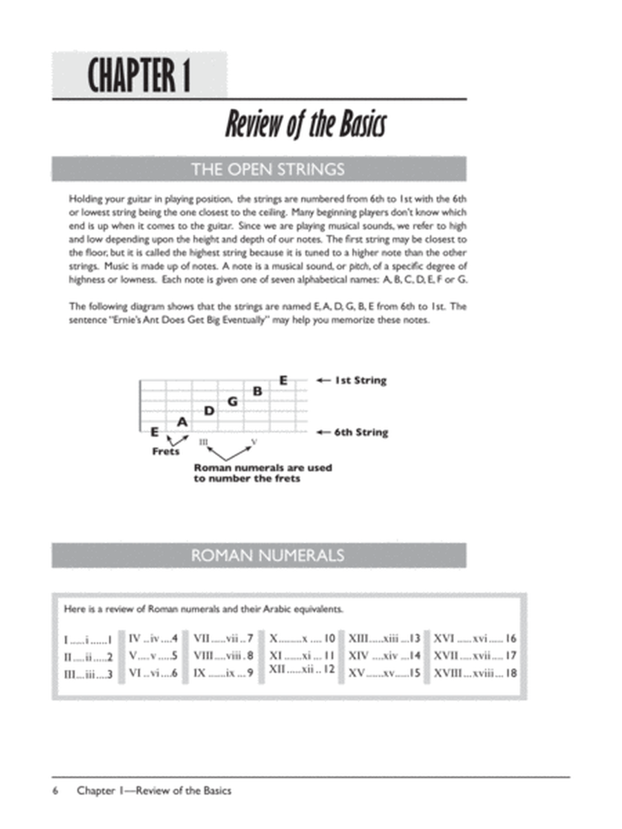 Complete Fingerstyle Guitar Method