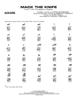 Mack the Knife (from The Threepenny Opera): Guitar Chords