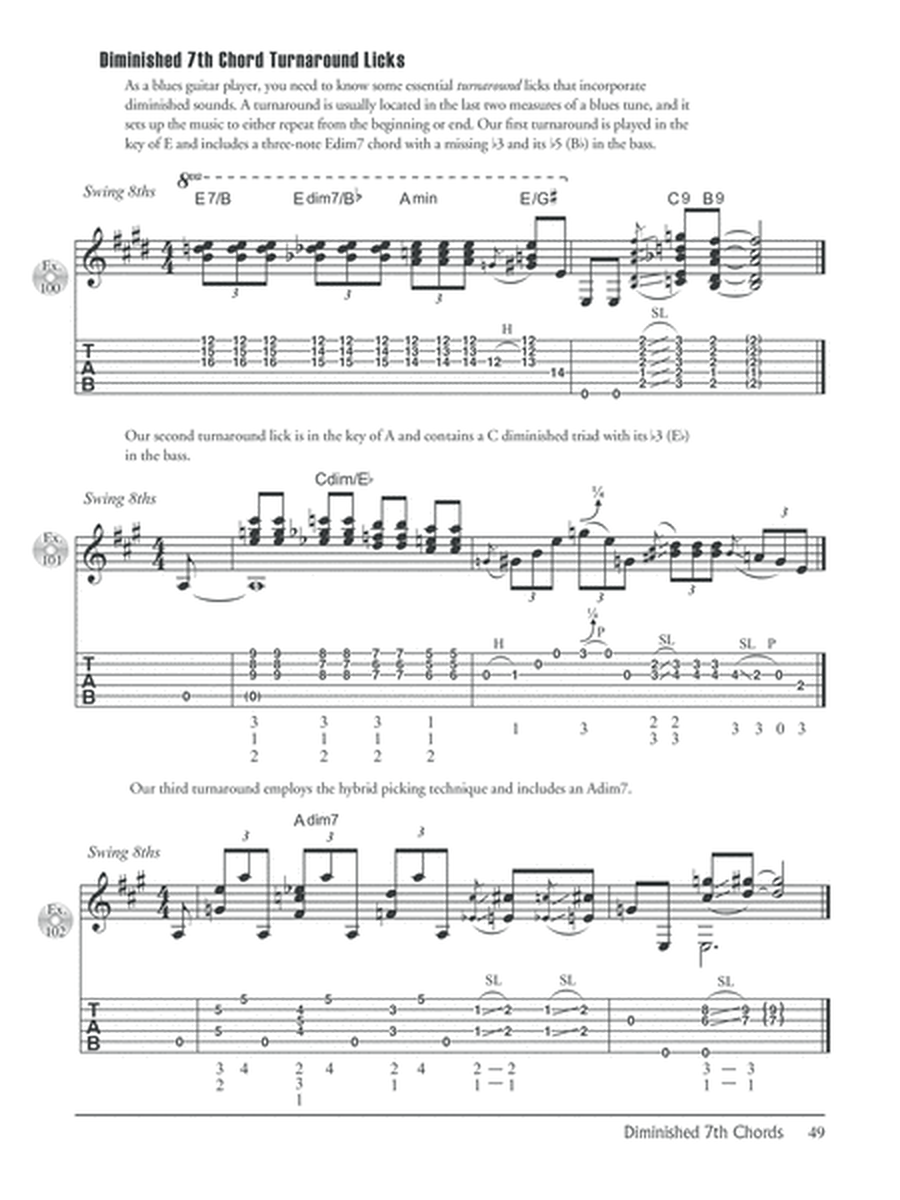 Eric Slone's Serious Blues -- Expanding Lead & Rhythm