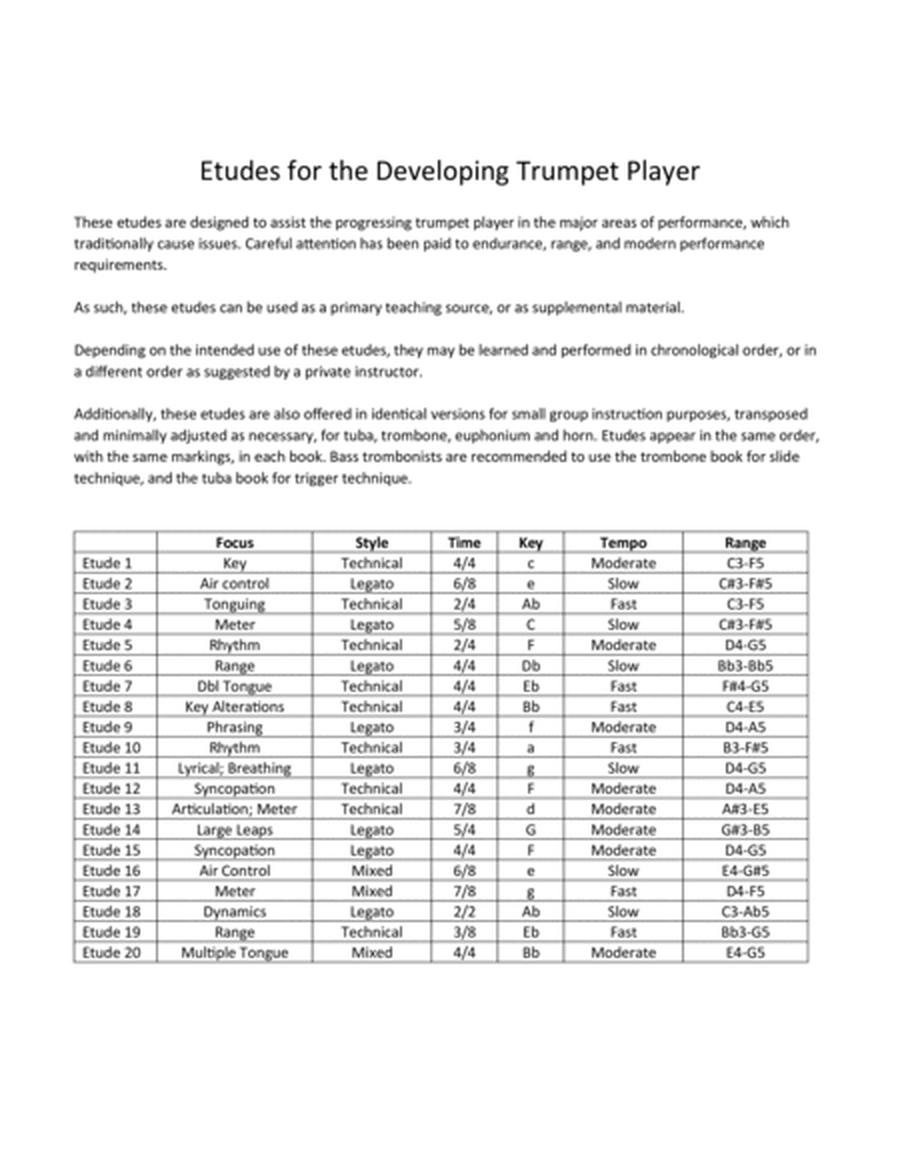 Etudes for the Developing Trumpet Player