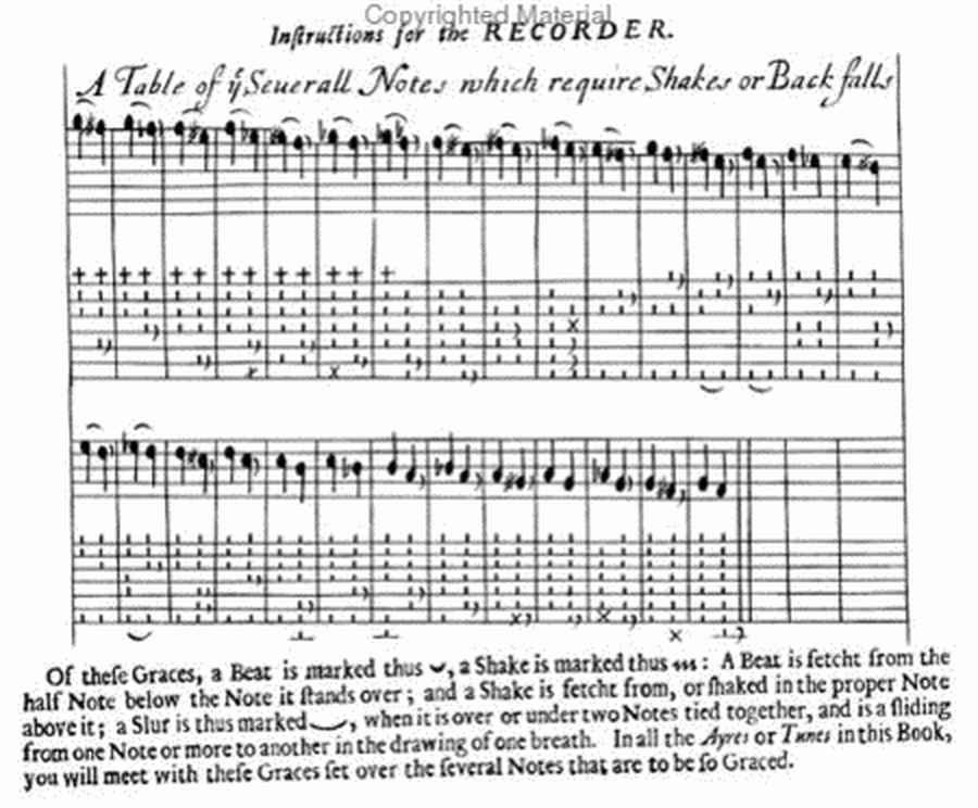 Methods & Treatises Recorder - Volume 2 - Europe