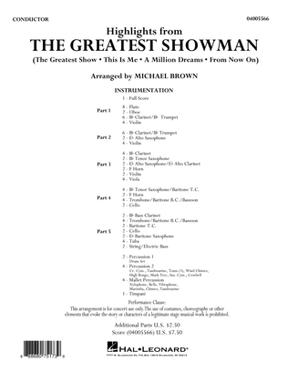 Book cover for Highlights from The Greatest Showman - Conductor Score (Full Score)