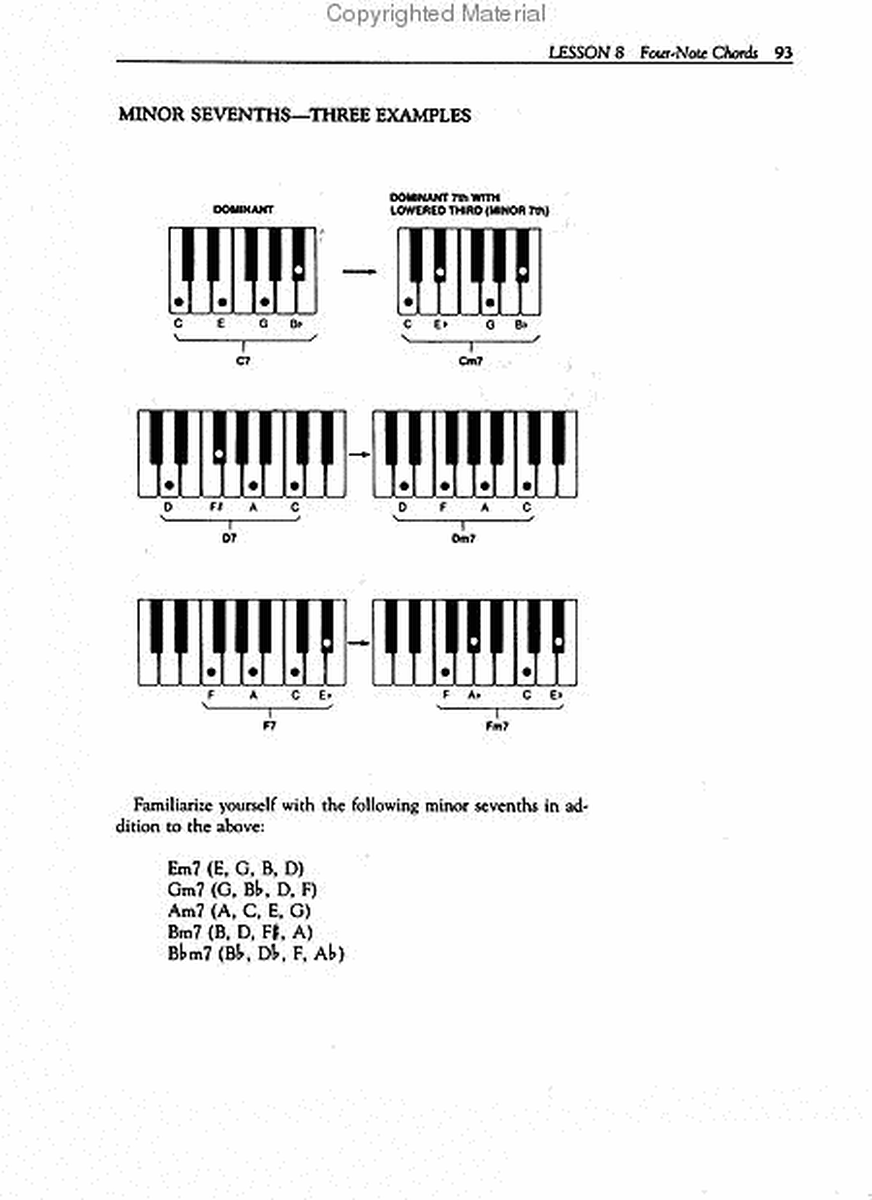 How to Play Popular Piano in 10 Easy Lessons