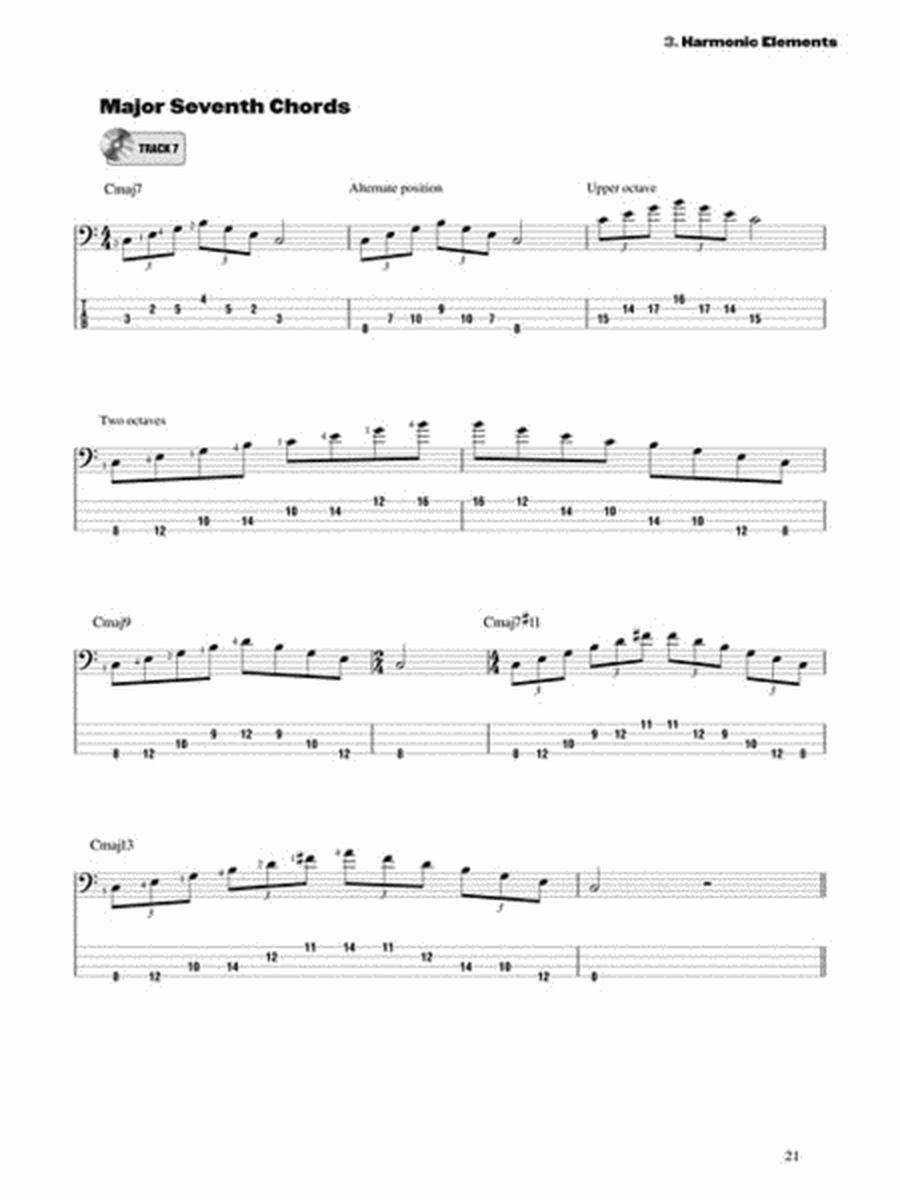 Jaco Pastorius Bass Method image number null