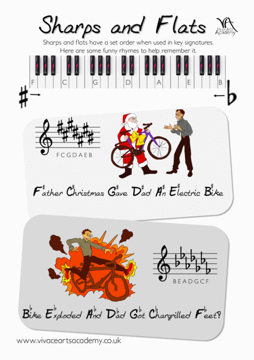 Music Poster Bundle