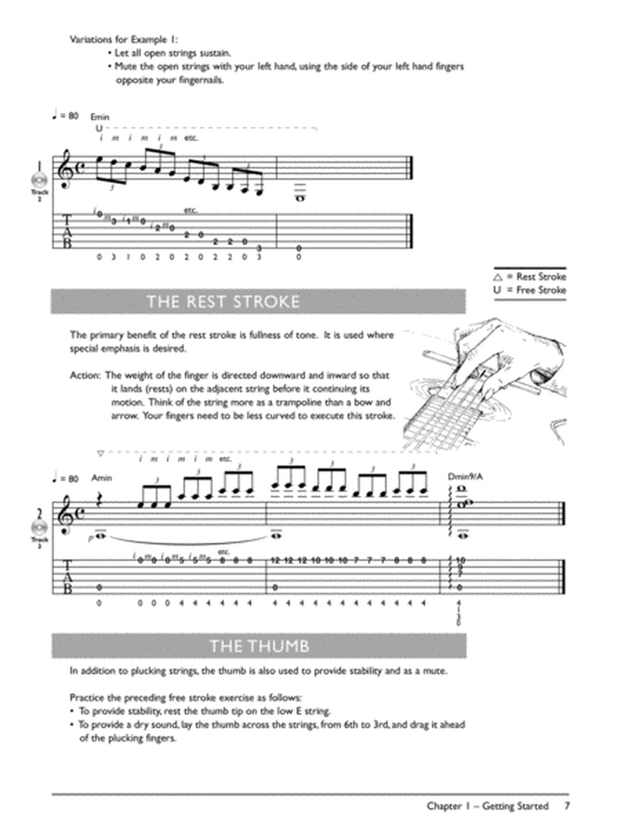 Complete Fingerstyle Guitar Method