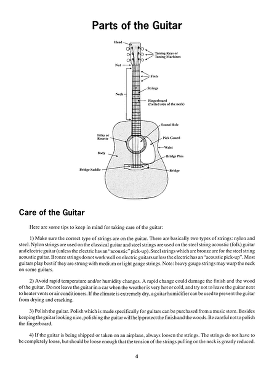 First Lessons Blues Guitar image number null