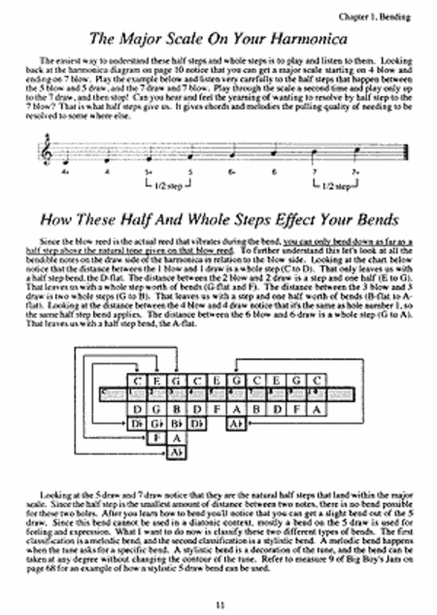 Building Harmonica Technique (Book & CD set) image number null