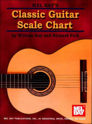 Book cover for Classic Guitar Scale Chart