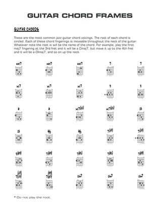 Book cover for Hot House: Guitar Chords