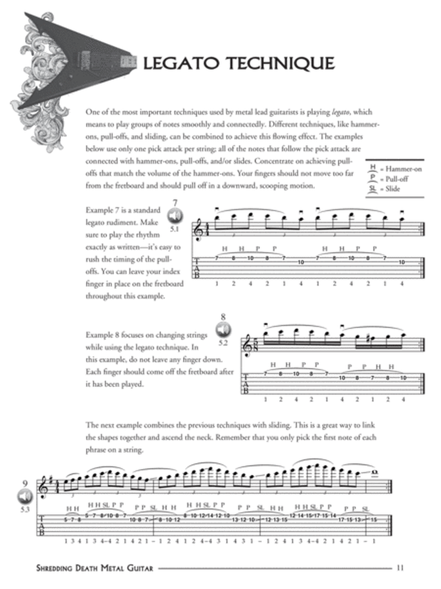 Shredding Death Metal Guitar image number null