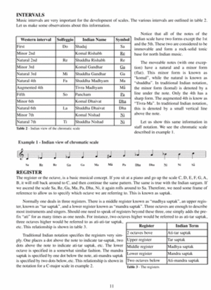 Learning the Sitar image number null