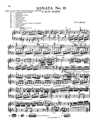 Book cover for Mozart: Twenty Sonatas (Ed. Béla Bartók)