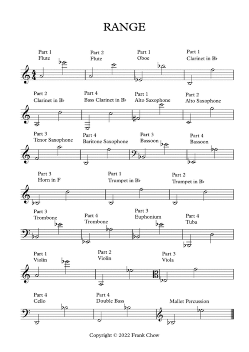 Theme from Symphony No.40 (Orchestra/ Concert Band Flexible Instrumentation) image number null