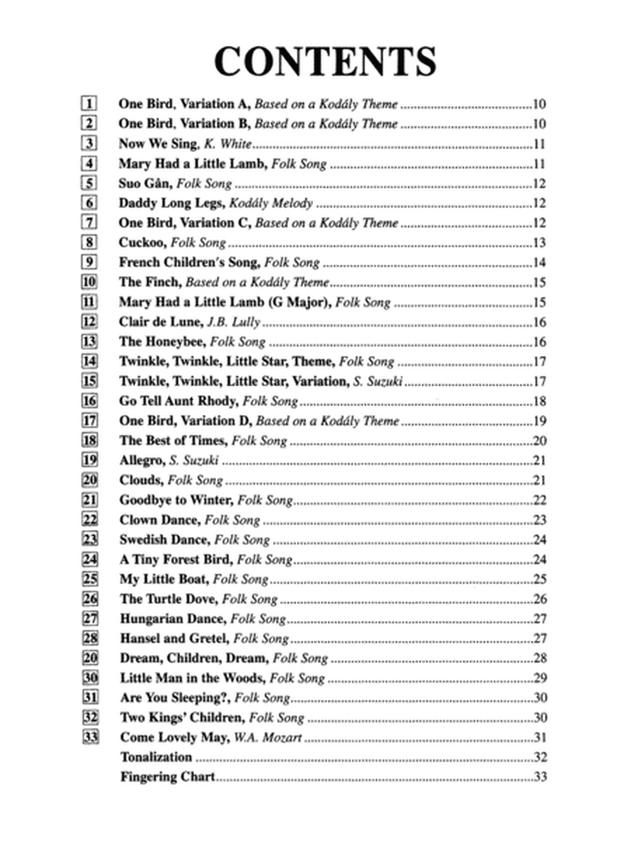 Suzuki Recorder School (Soprano Recorder), Volumes 1 & 2 by Dr. Shinichi Suzuki Soprano Recorder - Sheet Music