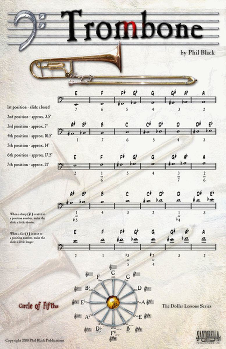 Poster Trombone 43X28Cm