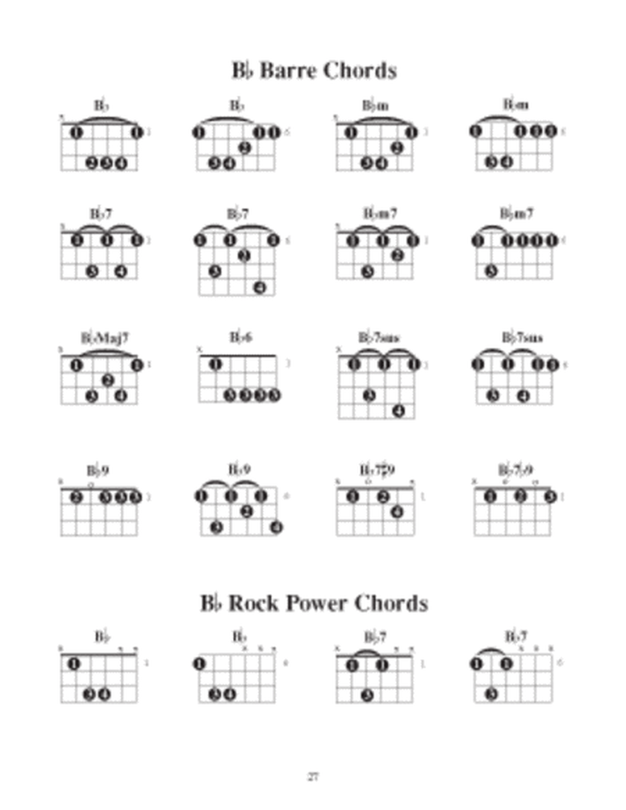 Modern Guitar Method Grade 2, Essential Guitar Chords