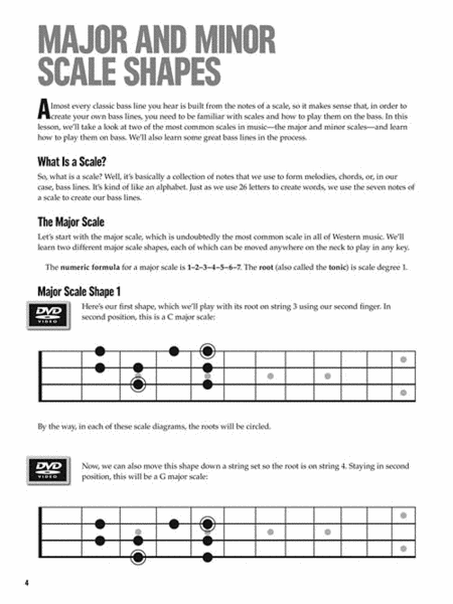 Scales & Modes for Bass - At a Glance