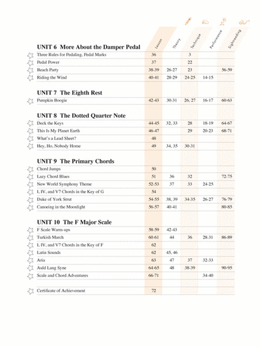 Level 2B – Lesson Book – 2nd Edition