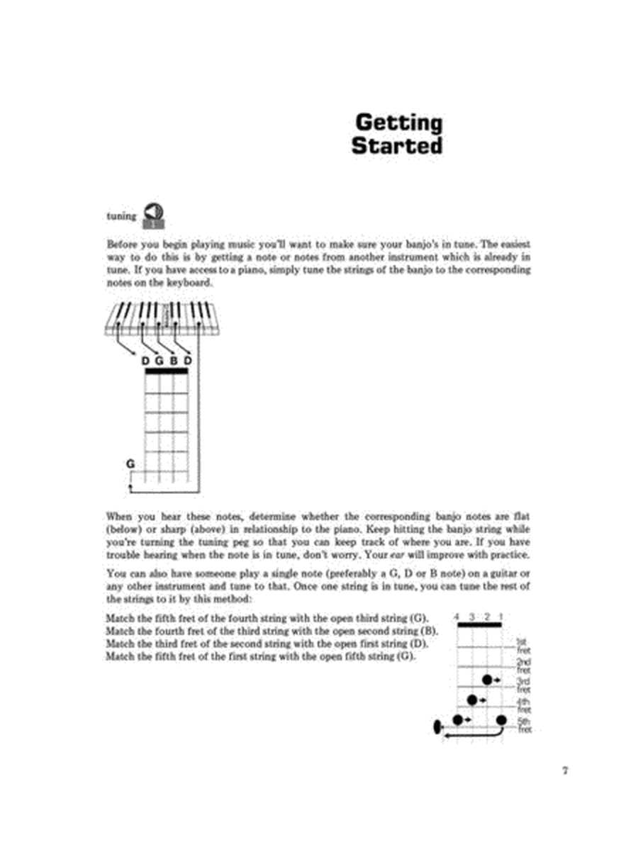 Melodic Banjo image number null