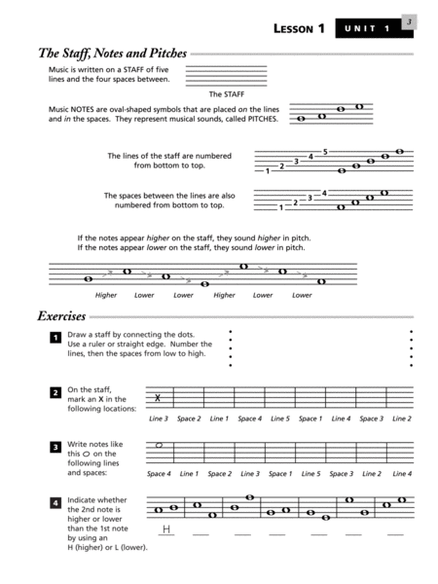 Alfred's Essentials of Music Theory - Complete (Book/CDs)