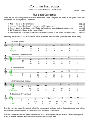 Common Jazz Scales for Improv